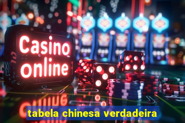 tabela chinesa verdadeira